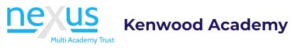 Directory image